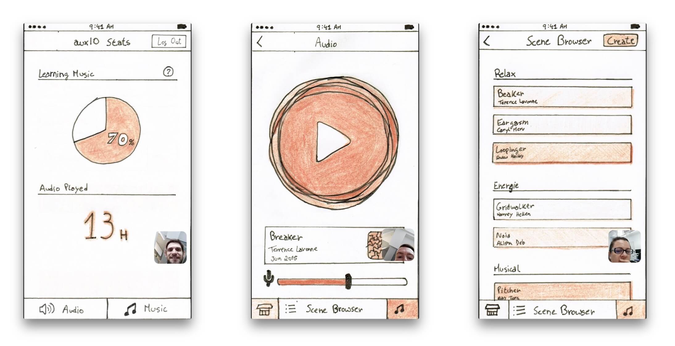 auxIO Usability Testing